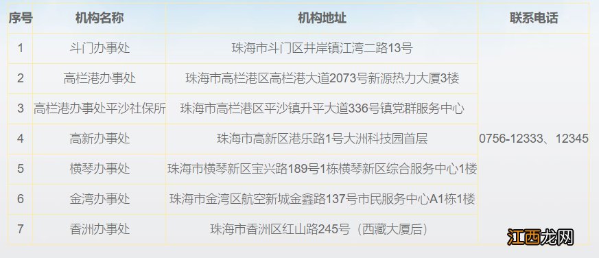 珠海医保查询办法 珠海医保余额查询