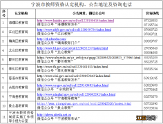 2022年上半年宁波教师资格认定时间是什么时候？