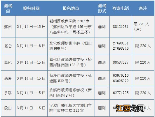 宁波普通话考试时间2022 2022年上半年宁波普通话考试报名方式