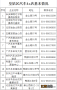 2022沈阳皇姑区购车有礼消费补贴活动内容