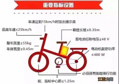 江门临时牌证电动自行车可以一直使用吗?