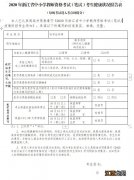 附样表 2020年浙江省宁波中小学教师资格考试考生健康状况报告表