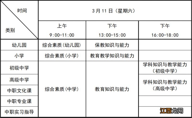 2023上半年天津教资笔试报考时间安排 天津教资笔试时间2021年上半年