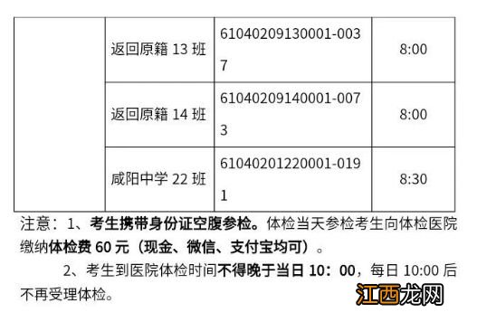 2023咸阳渭城高考返回原籍考生体检通知