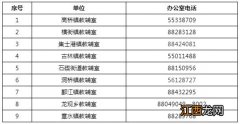 2020宁波海曙区幼儿园报名政策一览 2020宁波海曙区幼儿园报名政策一览表最新