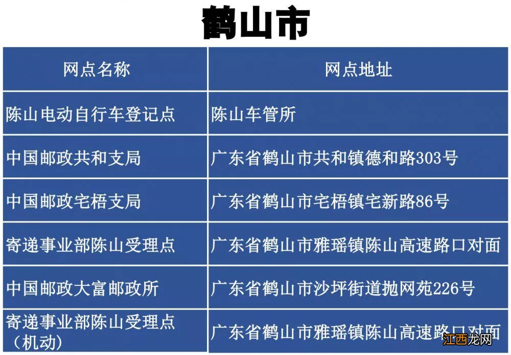 江门电动车上牌指南 江门电动车上牌指南电话