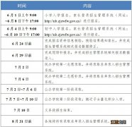 2020宁波鄞州区初中报名时间是什么时候？