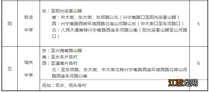 宁海学区划片 2020宁海学区划分大汇总