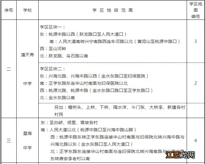 2020年宁海学区划分图一览 2020年宁海学区划分图一览表