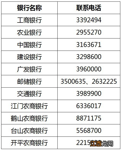 江门社保卡上门办理指南 江门市社保卡办理