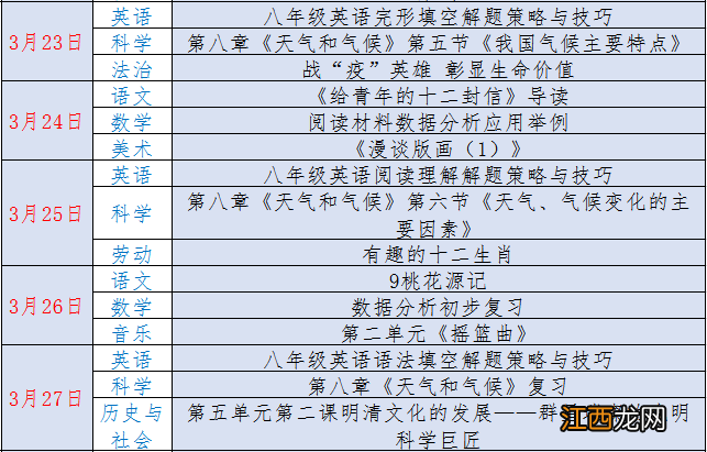 宁波七中2020初一分班 2020年宁波第七周初中课程表一览