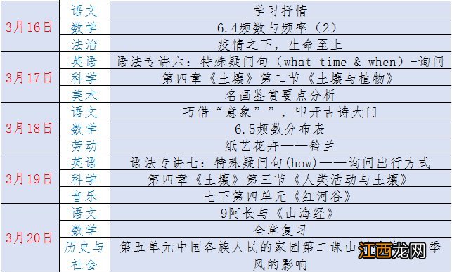 宁波初一学生第六周云课课程表一览