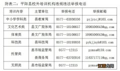 温州平阳县学科类校外培训机构名单+收费标准