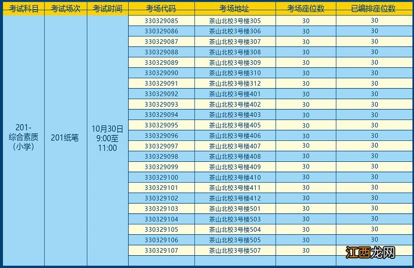 温州市2021年下半年中小学教资考试考场分布图及考试时间