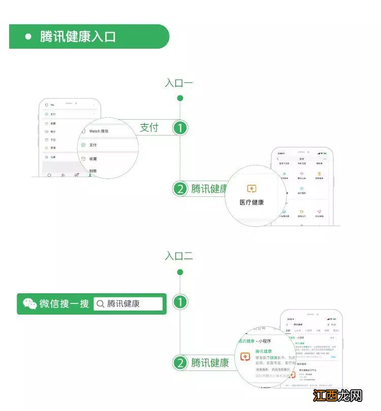 江门医保电子凭证如何使用？ 医保电子凭证使用流程