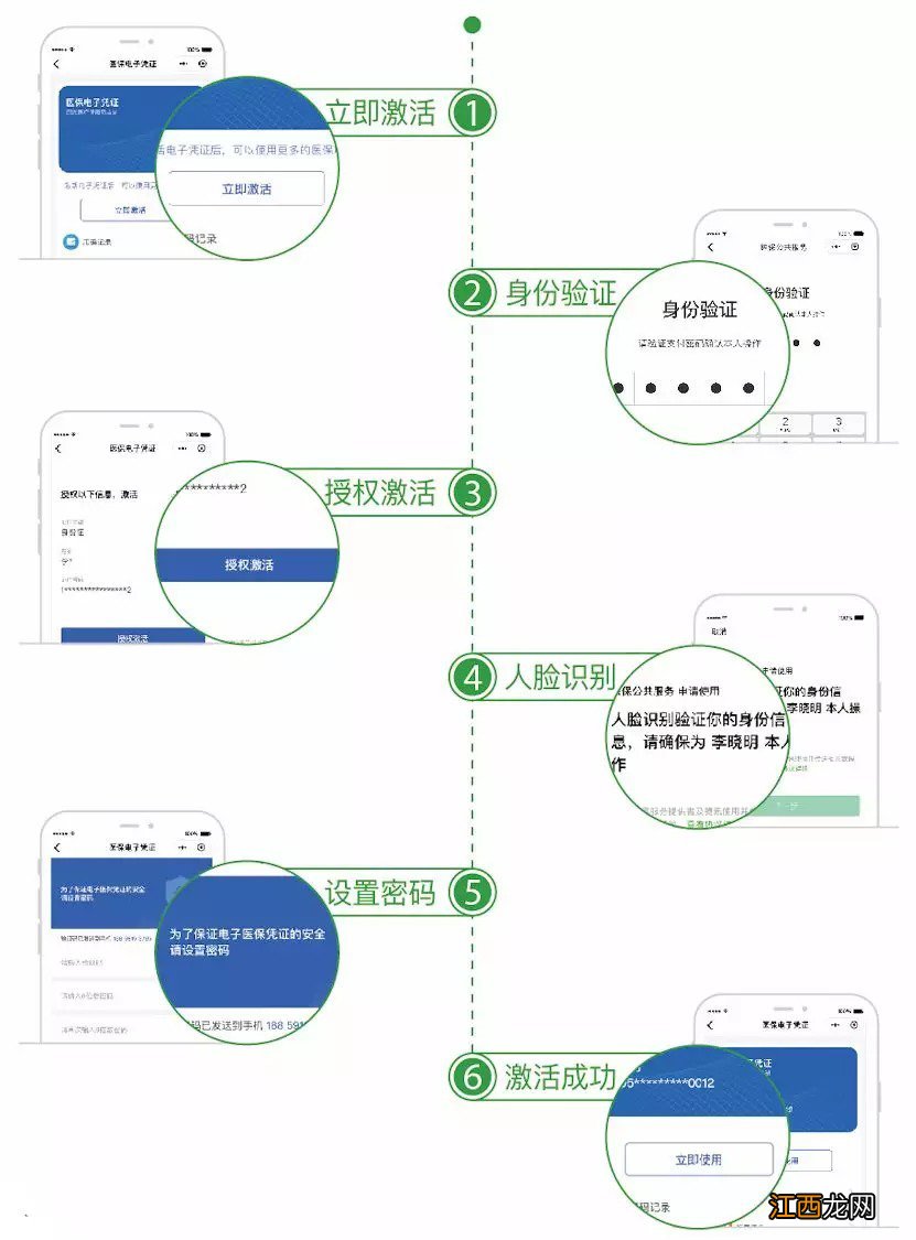 南通医保电子凭证激活 江门医保电子凭证如何激活？