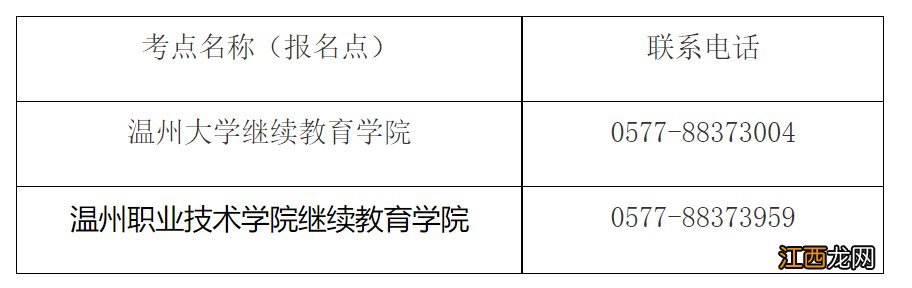 浙江温州2021年下半年全国计算机等级考试报名公告