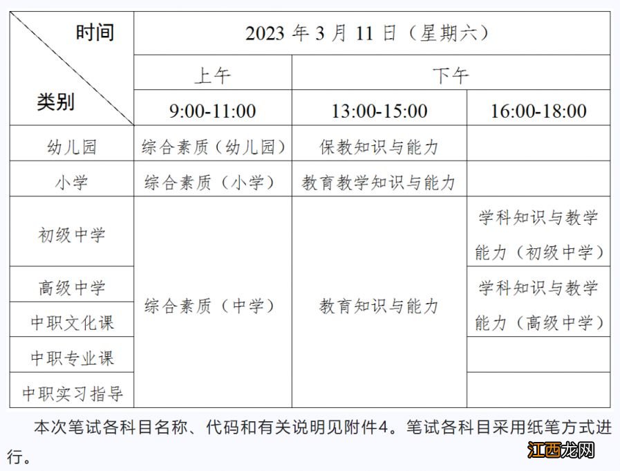 湛江2023年上半教资考试笔试时间及科目