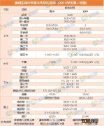 温州东瓯中学怎么样具体地址 温州东瓯中学怎么样