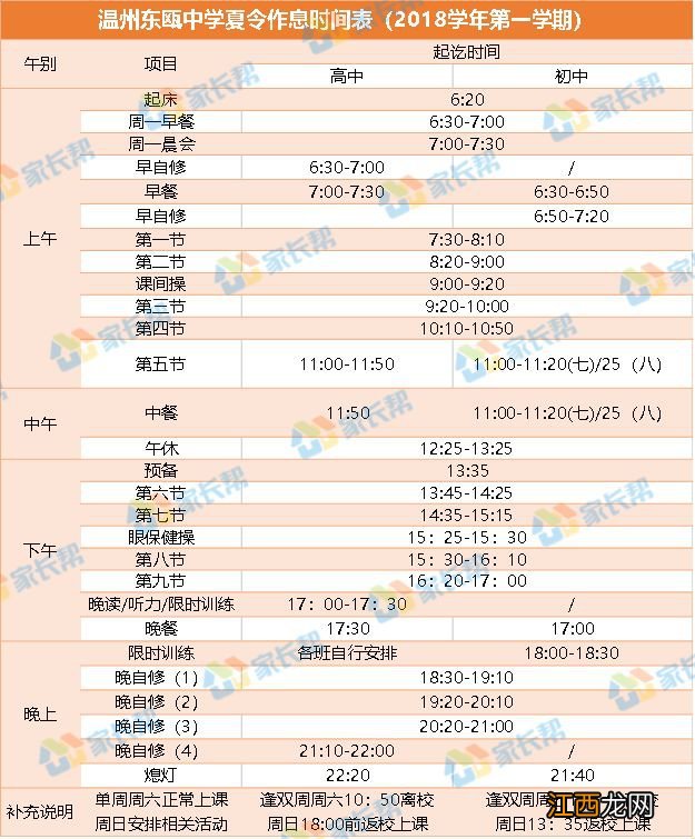 温州东瓯中学怎么样具体地址 温州东瓯中学怎么样