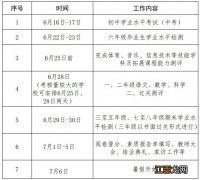 2021年温州鹿城中小学暑假放假及秋季开学时间