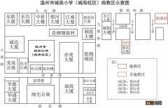 2020温州城南小学招生流程+咨询电话 2020温州城南小学入学条件