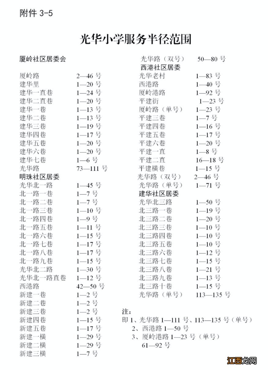 汕头金平区小学学校的招生范围 汕头金平区小学学校的招生范围有哪些