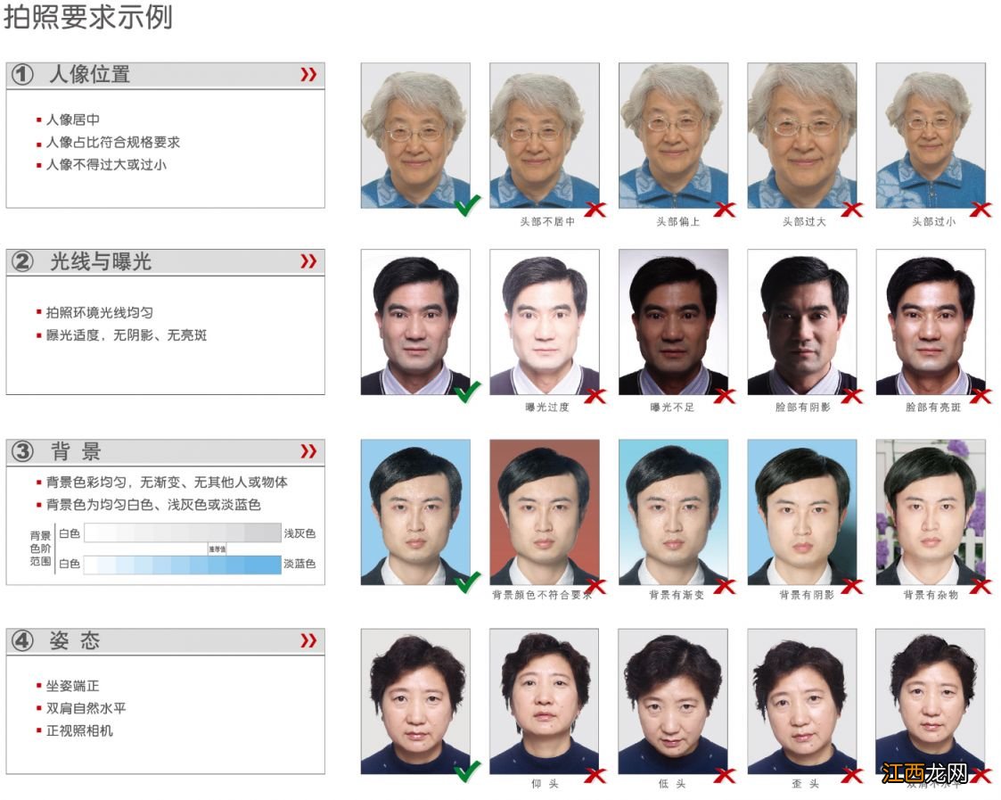武汉护照照片要求尺寸 武汉护照照片要求