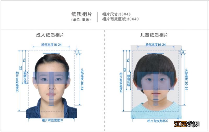 武汉护照照片要求尺寸 武汉护照照片要求