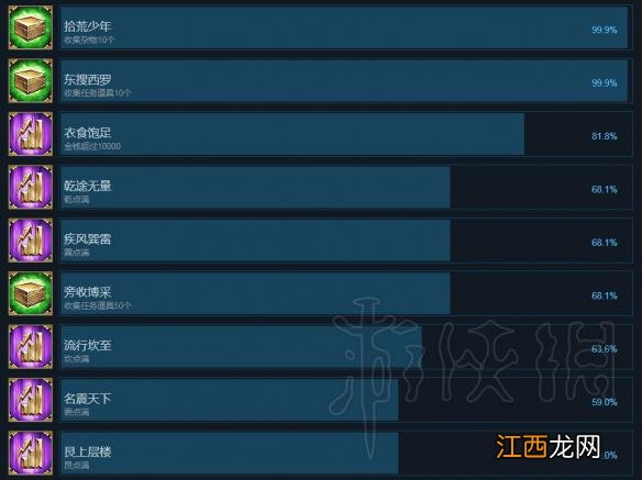 天命奇御全流程攻略 天命奇御全成就列表一览