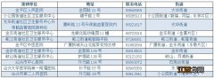 汕头金平区3-11岁儿童新冠疫苗接种安排