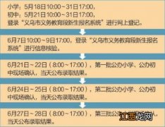 2021年义乌小学报名时间 2021义乌小学报名时间