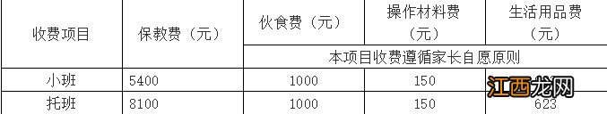 2020年义乌市东洲第二幼儿园秋季招生公告