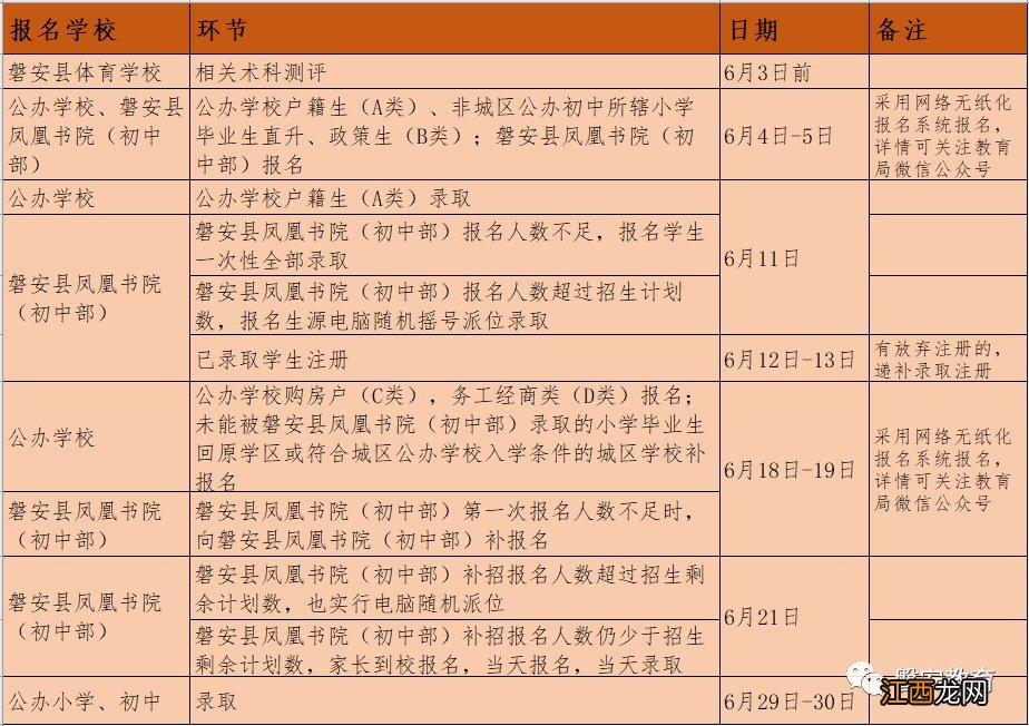 2021年金华市磐安县中小学招生政策 2021年金华市磐安县中小学招生政策咨询电话