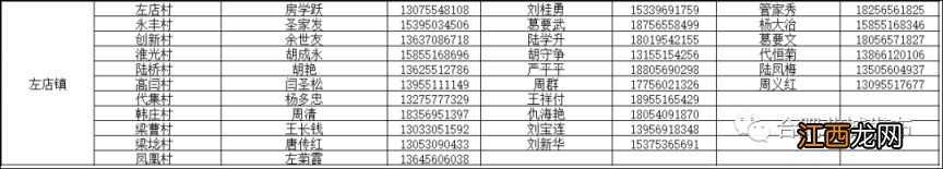 长丰县左店镇家庭医生如何联系 长丰县左店镇家庭医生如何联系医院