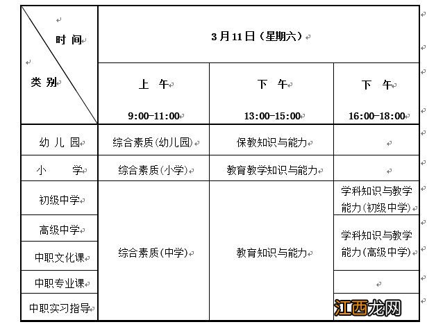 2023年上半年海南教资笔试报名时间及考试时间