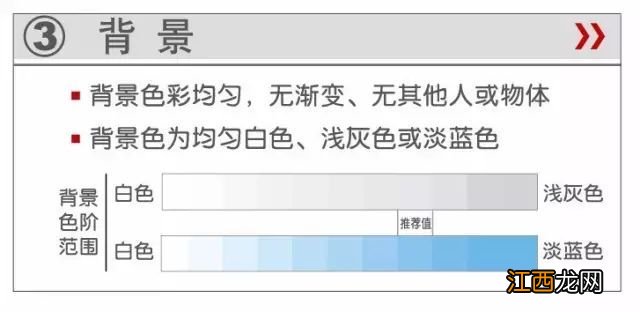 青岛出入境证件相片照相和指纹采集指引