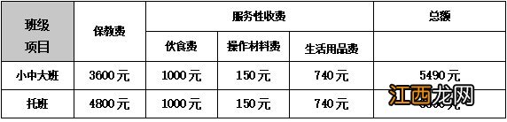 2020年义乌市苏溪镇中心幼儿园秋季招生公告