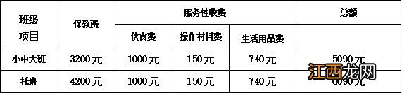 2020年义乌市苏溪镇中心幼儿园秋季招生公告