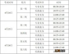 嘉兴护士执业资格考试什么时候缴费 嘉兴执业医师考试