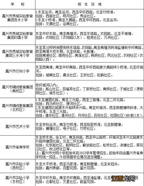 嘉兴南湖2022幼升小招生对象+学区划分 嘉兴幼儿园学区划分2020