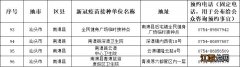 汕头南澳县新冠疫苗预约接种通告 汕尾市新冠疫苗预约