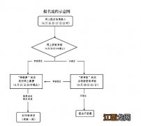 2021嘉兴教师资格证考试 2021嘉兴教资面试收费是多少？