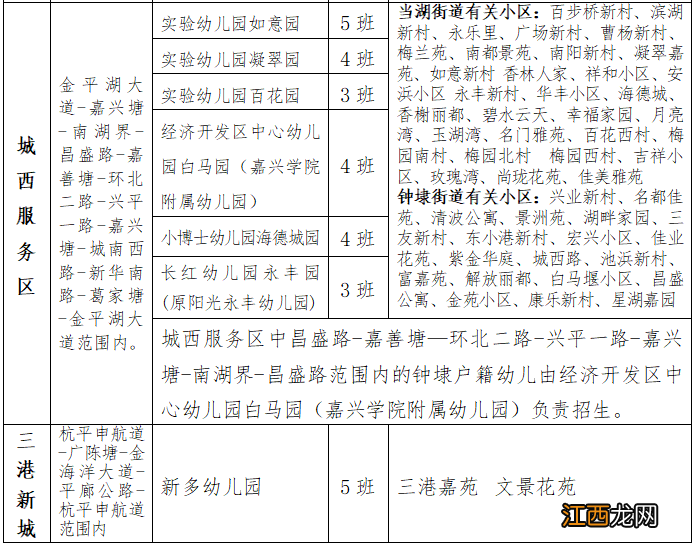 嘉兴平湖2022幼儿园招生服务区划分 嘉兴平湖2022幼儿园招生服务区划分图片