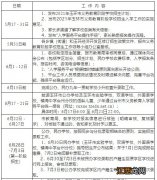 玉环市关于做好2021年义务教育阶段学校招生入学工作的实施意见