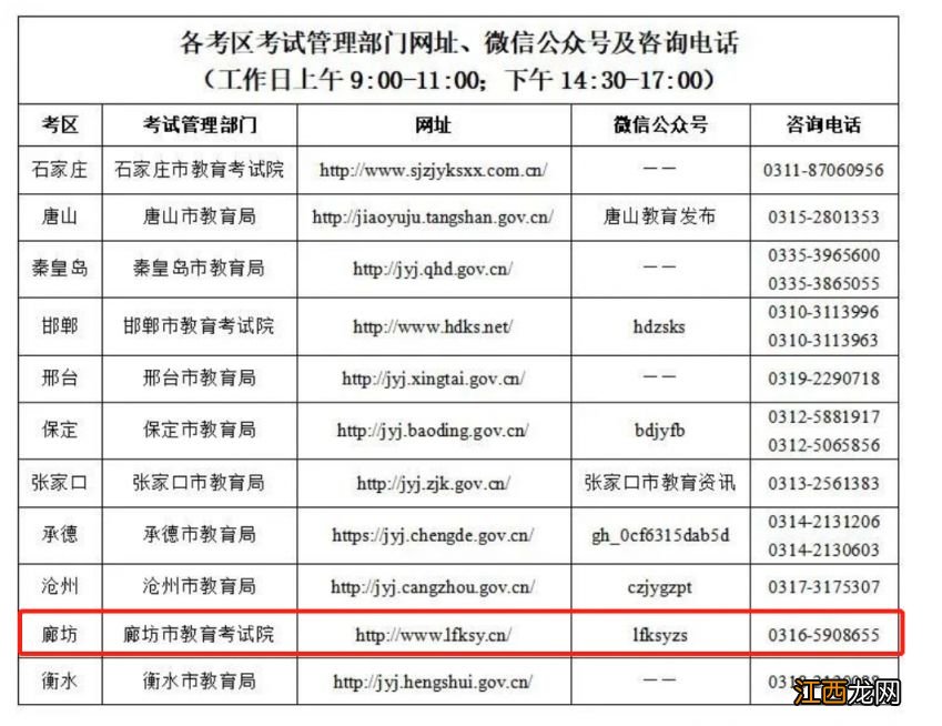 河北廊坊2022年下半年中小学教资面试退费申请指南