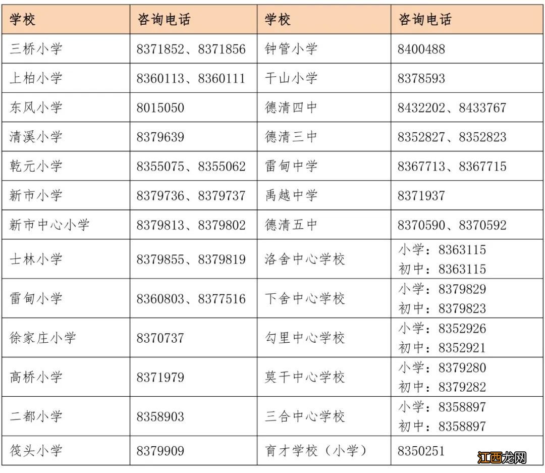 2020德清武康小学学区划分 2022德清幼升小学区怎么划分？