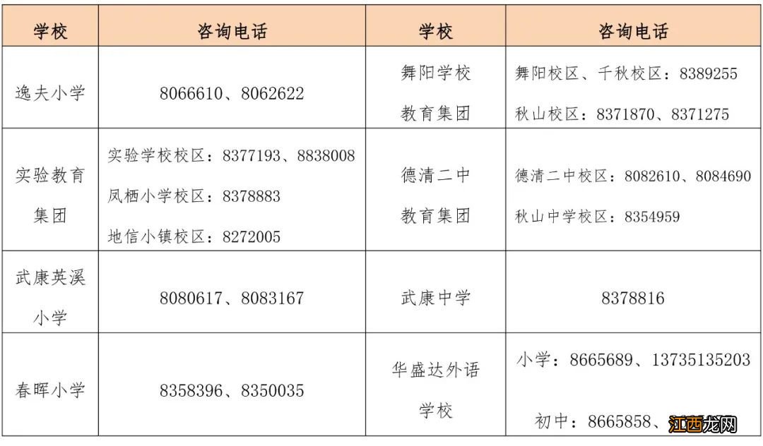 2022年德清义务教育学校阳光招生通告内容 2022年德清义务教育学校阳光招生通告