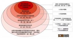 哈尔滨回肇东需要做核酸检测吗 黑龙江返回肇庆需要核酸检测吗