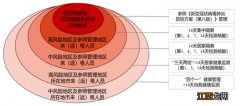 甘肃省天水市低风险地区返回肇庆需要核酸检测吗？